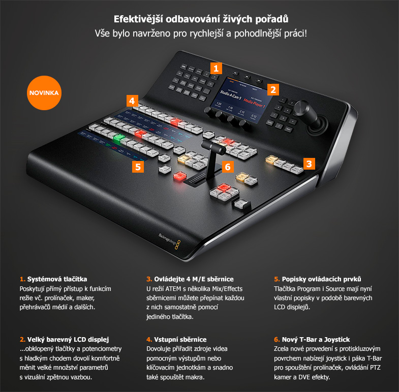 Blackmagic Design ATEM 1 M/E Advanced Panel