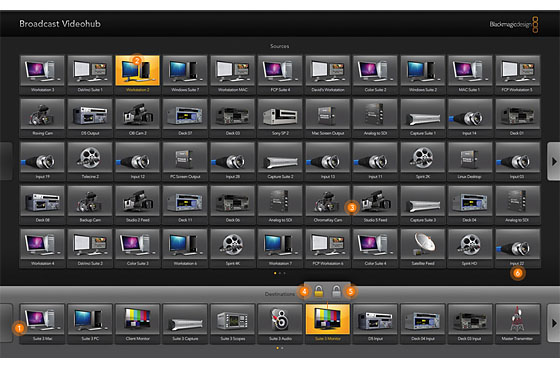 Blackmagic Design Videohub