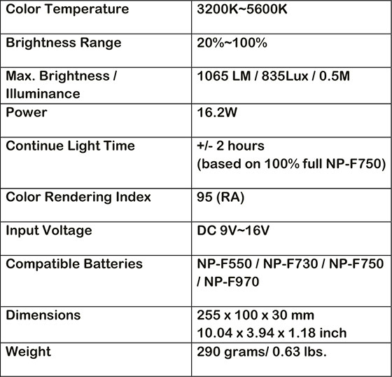 AVtec LedPAD X63