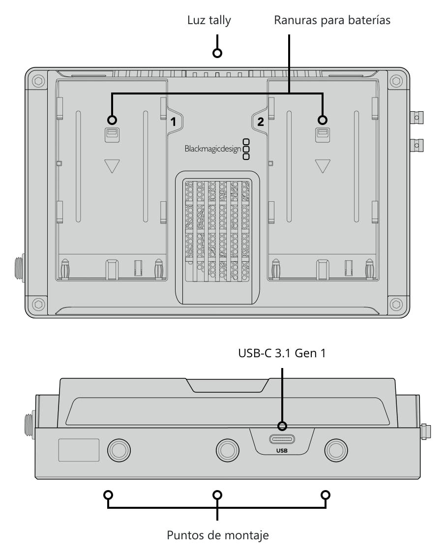 Video Assist 5″ 12G HDR – Parte trasera e inferior
