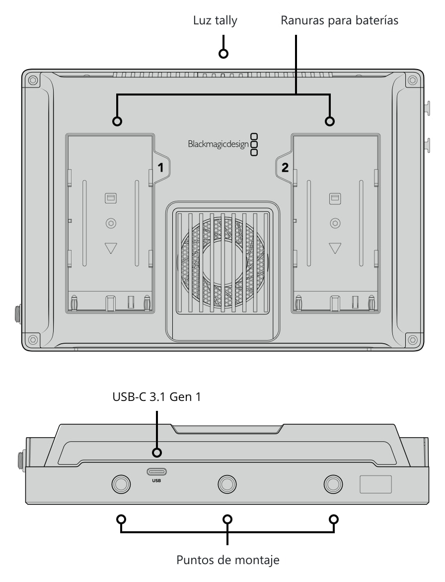 Video Assist 7″ 12G HDR – Parte trasera e inferior