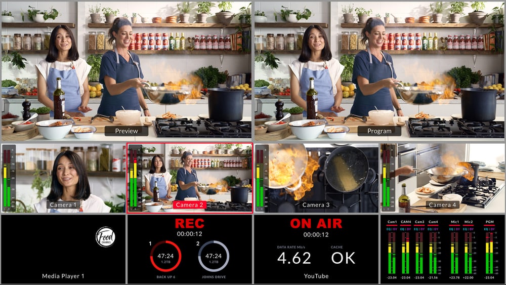 ATEM Mini Pro – Multiview en un solo monitor
