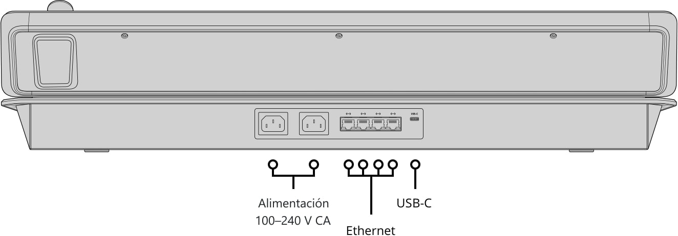 ATEM 2 M/E Advanced Panel 20 – Parte trasera y conectores