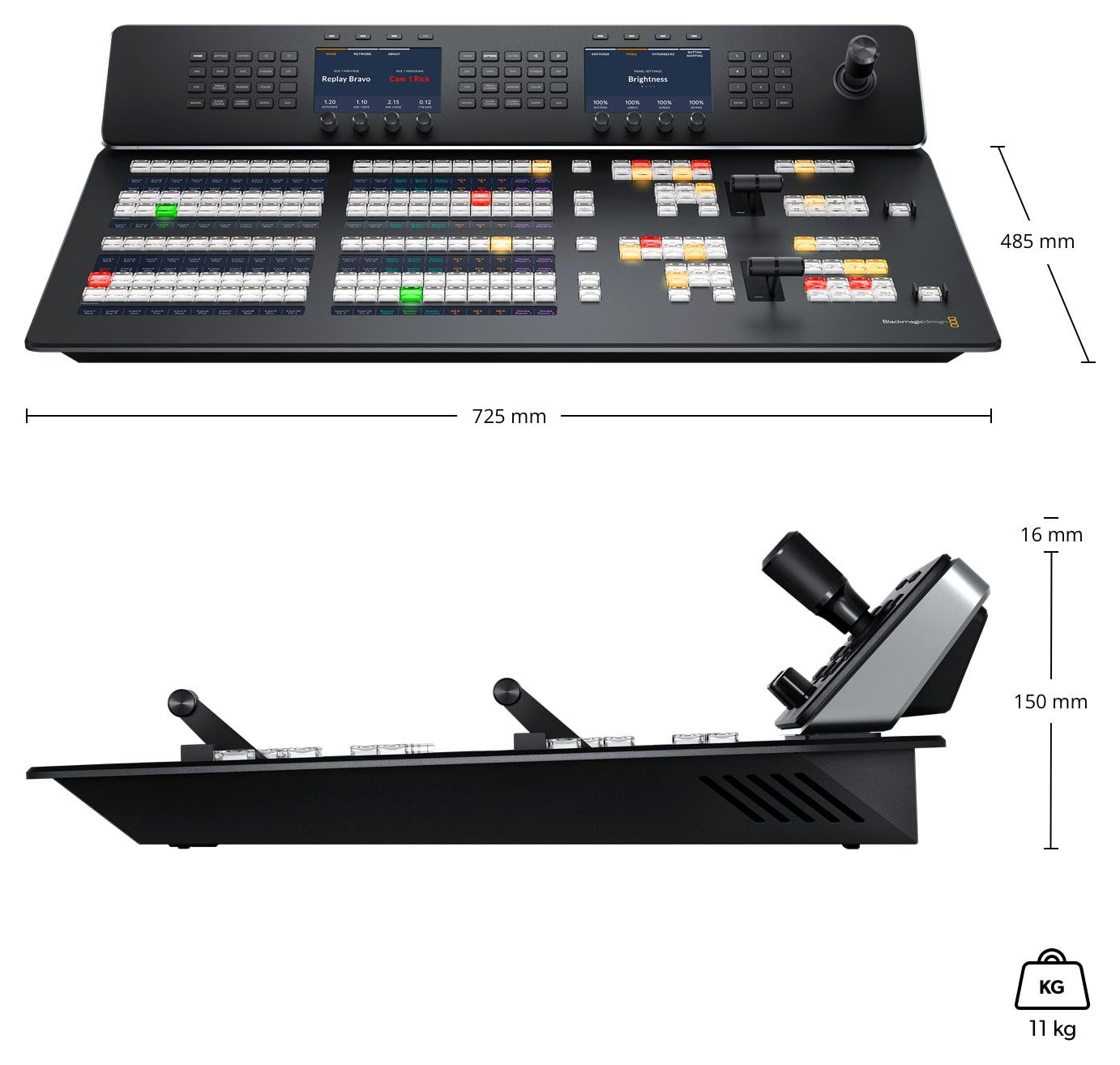 ATEM 2 M/E Advanced Panel 20 – Dimensiones