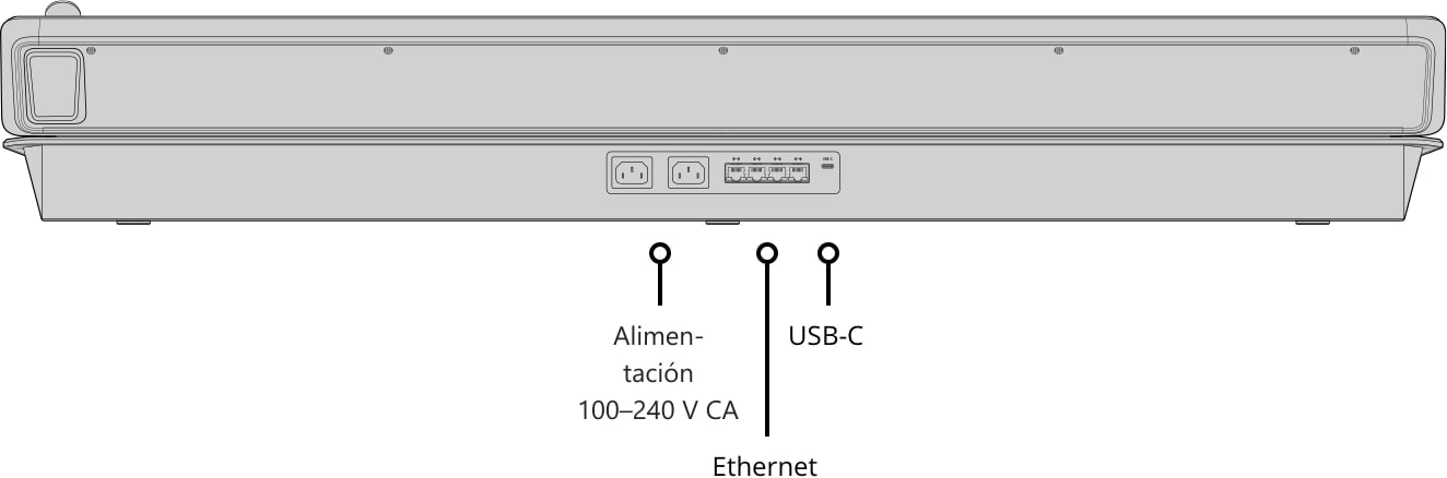 ATEM 4 M/E Advanced Panel 40 – Parte trasera y conectores