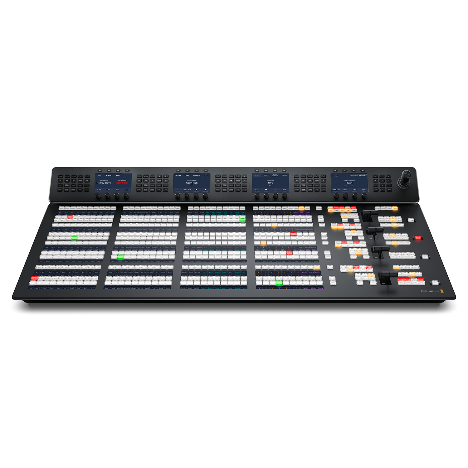 ATEM 4 M/E Advanced Panel 40 – detail ovládacích prvků