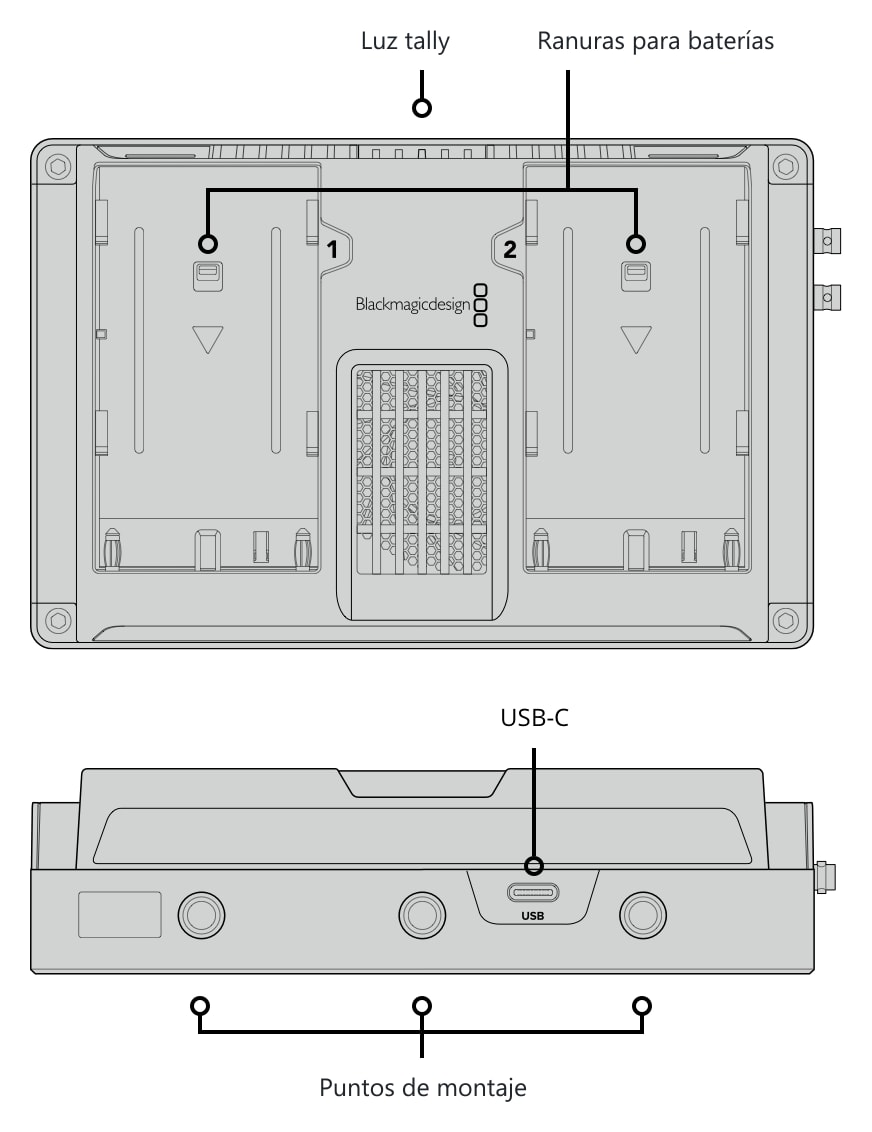 Video Assist 5″ 3G – Parte trasera e inferior
