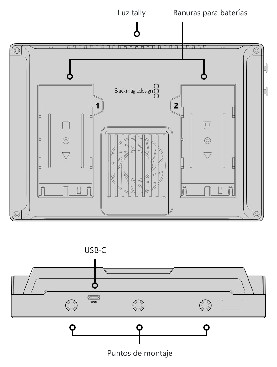 Video Assist 7″ 3G – Parte trasera e inferior