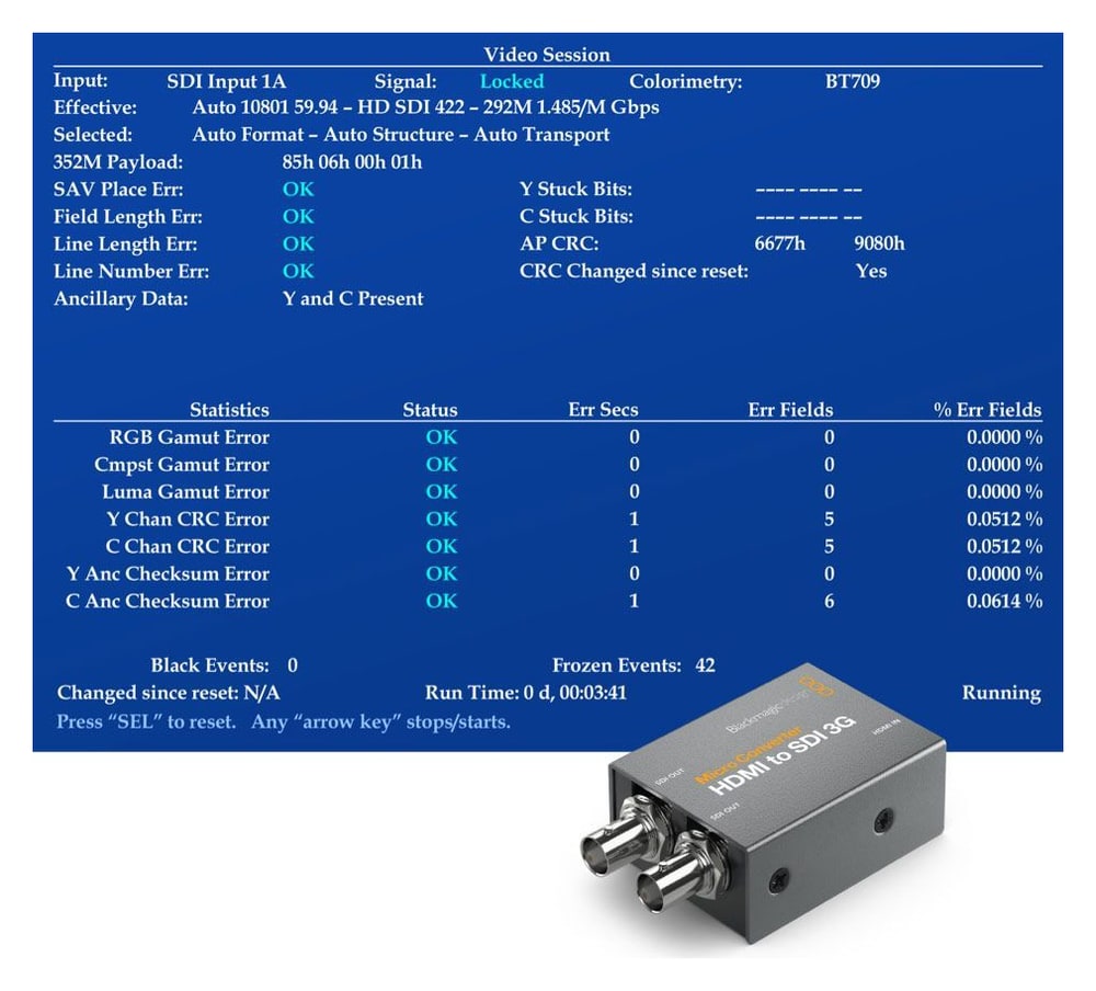 Micro Converter HDMI to SDI 3G – Formatos de emisión sin concesiones