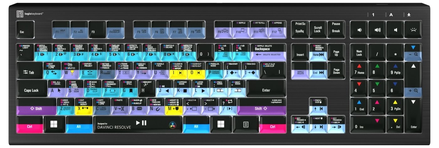 Distribución de atajos de DaVinci Resolve