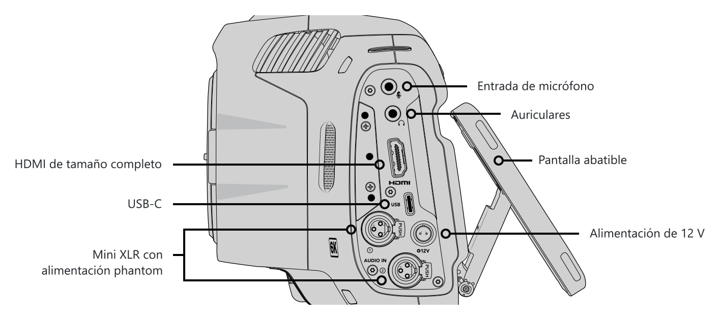 Blackmagic Pocket Cinema Camera 6K Pro – Controles y conexiones 4/5