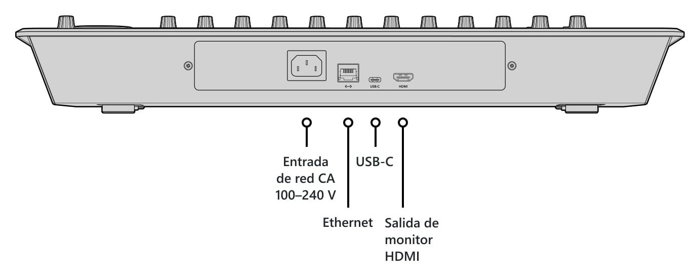 Blackmagic Design Fairlight Desktop Console – Descripción de los conectores