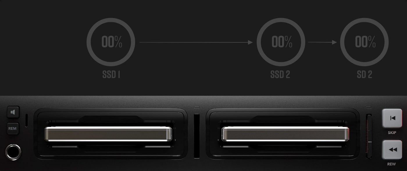 HyperDeck Studio 4K Pro – Cuatro ranuras para soportes