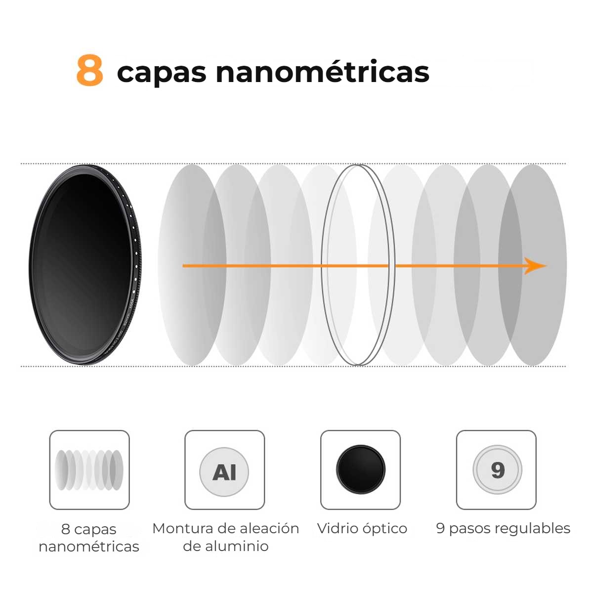 B-Series VND 40.5 mm