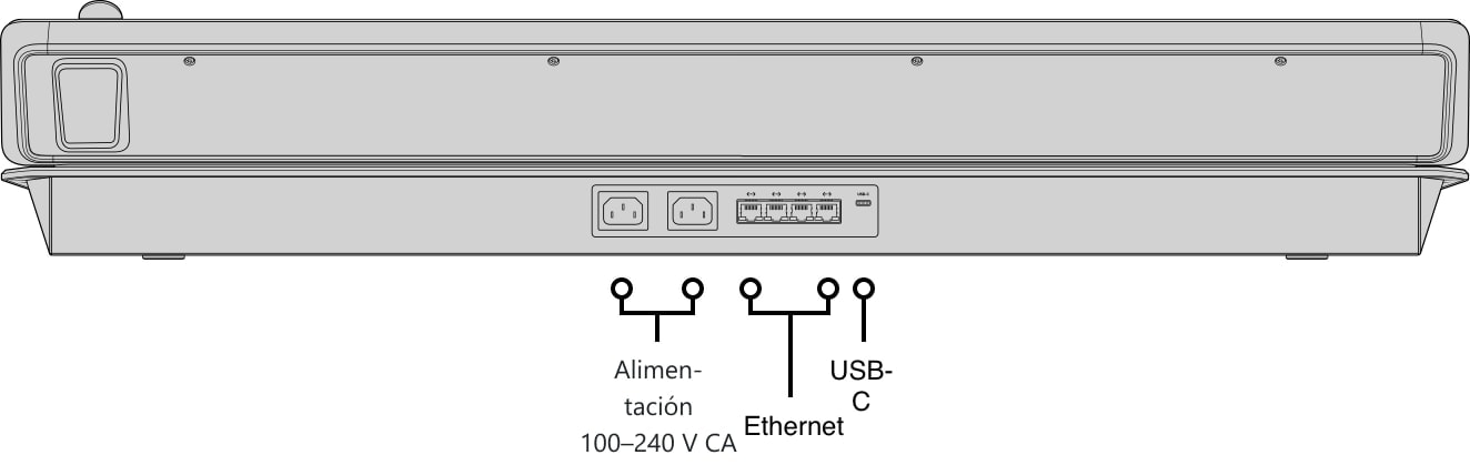 ATEM 2 M/E Advanced Panel 30 – Parte trasera y conectores