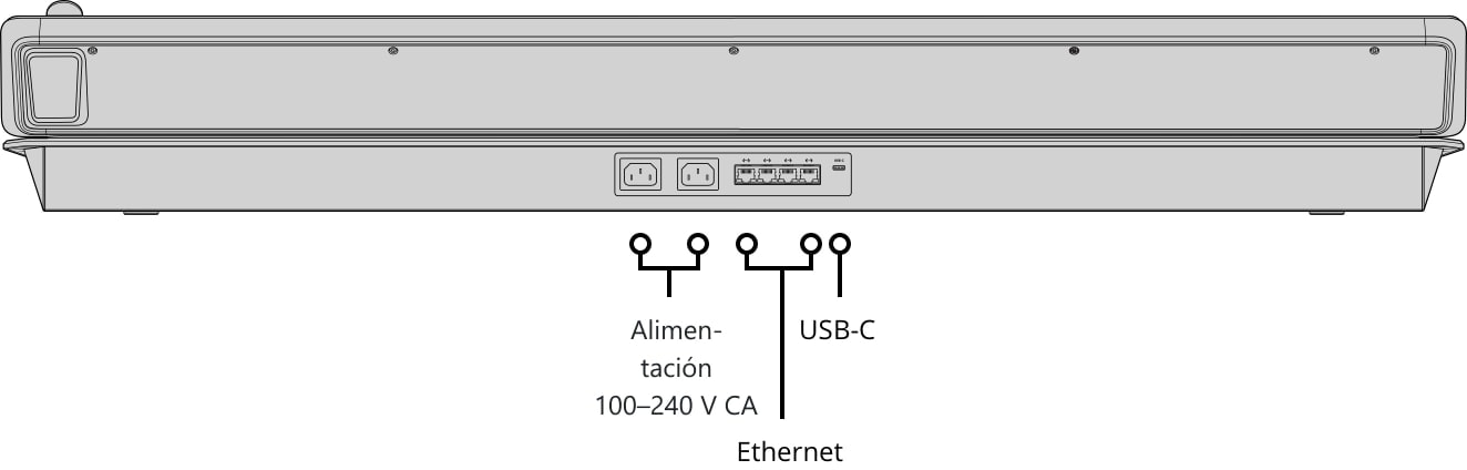 ATEM 2 M/E Advanced Panel 40 – Parte trasera y conectores