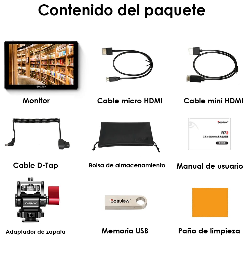 Contenido del paquete Desview R7II
