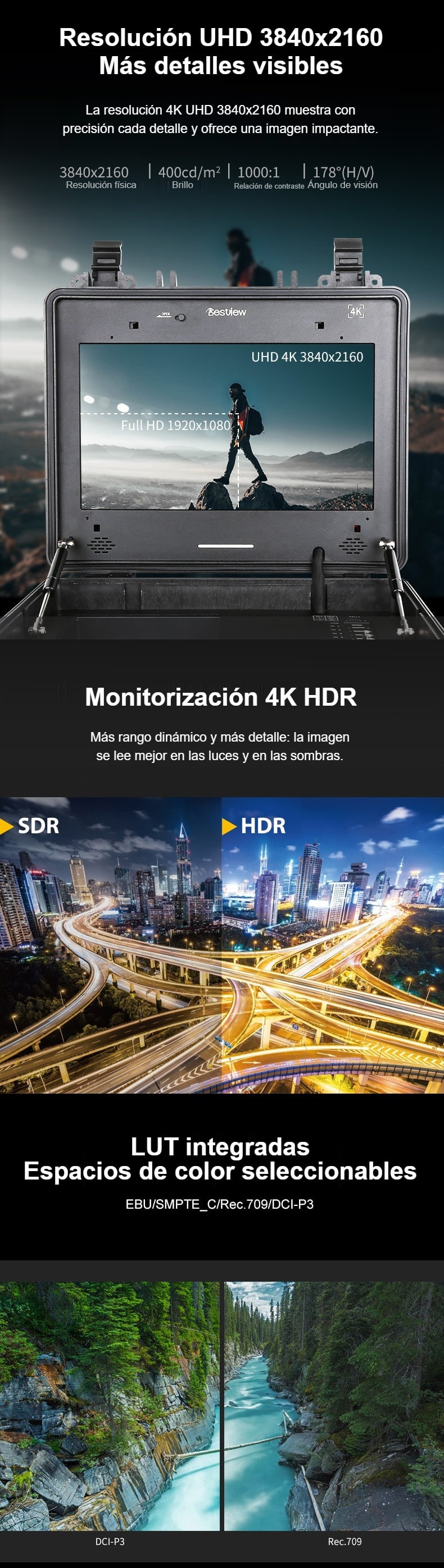 Resolución 4K UHD, HDR y LUT integradas