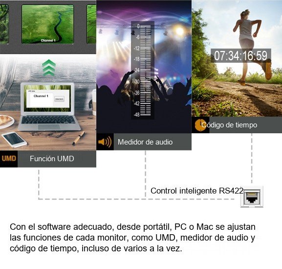 Lilliput RM-0208S – infografía 2