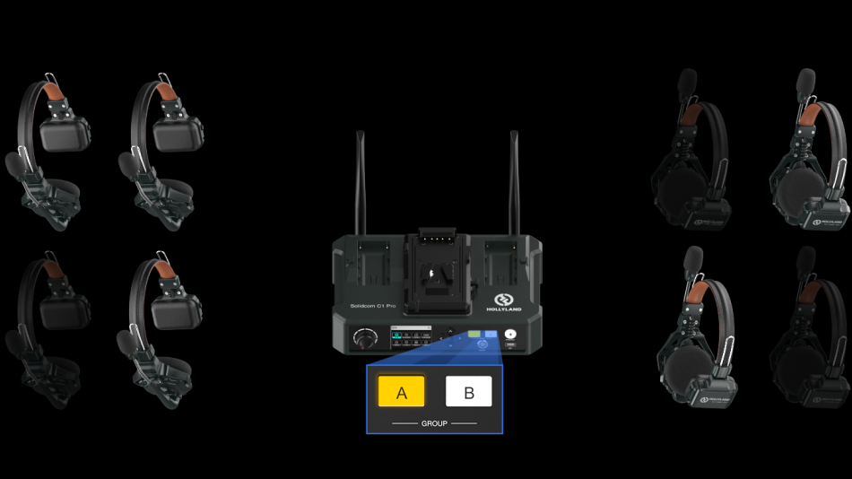 Solidcom C1 Pro HUB groups A and B