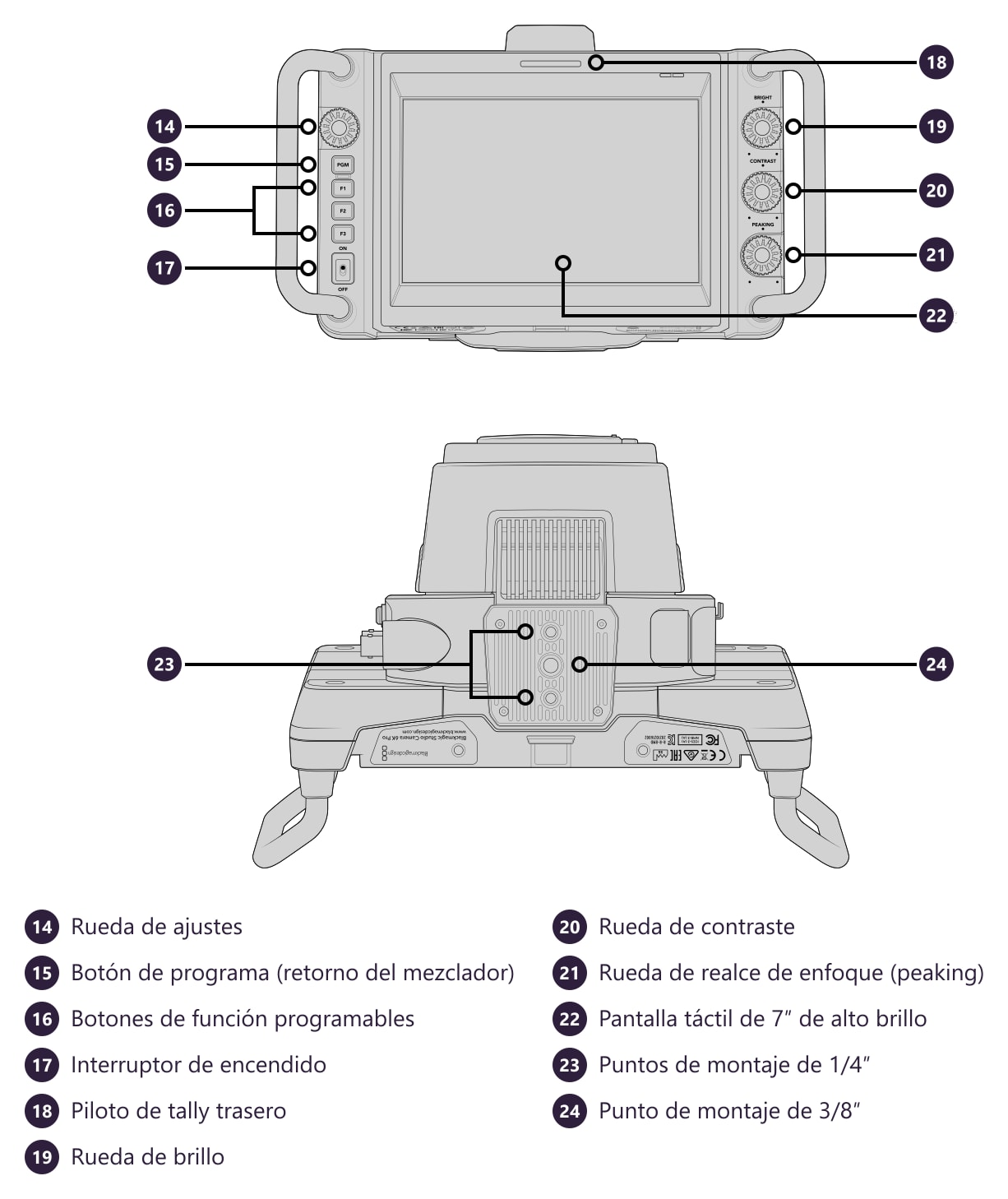 Blackmagic Design Studio Camera 6K Pro – Conectores y controles