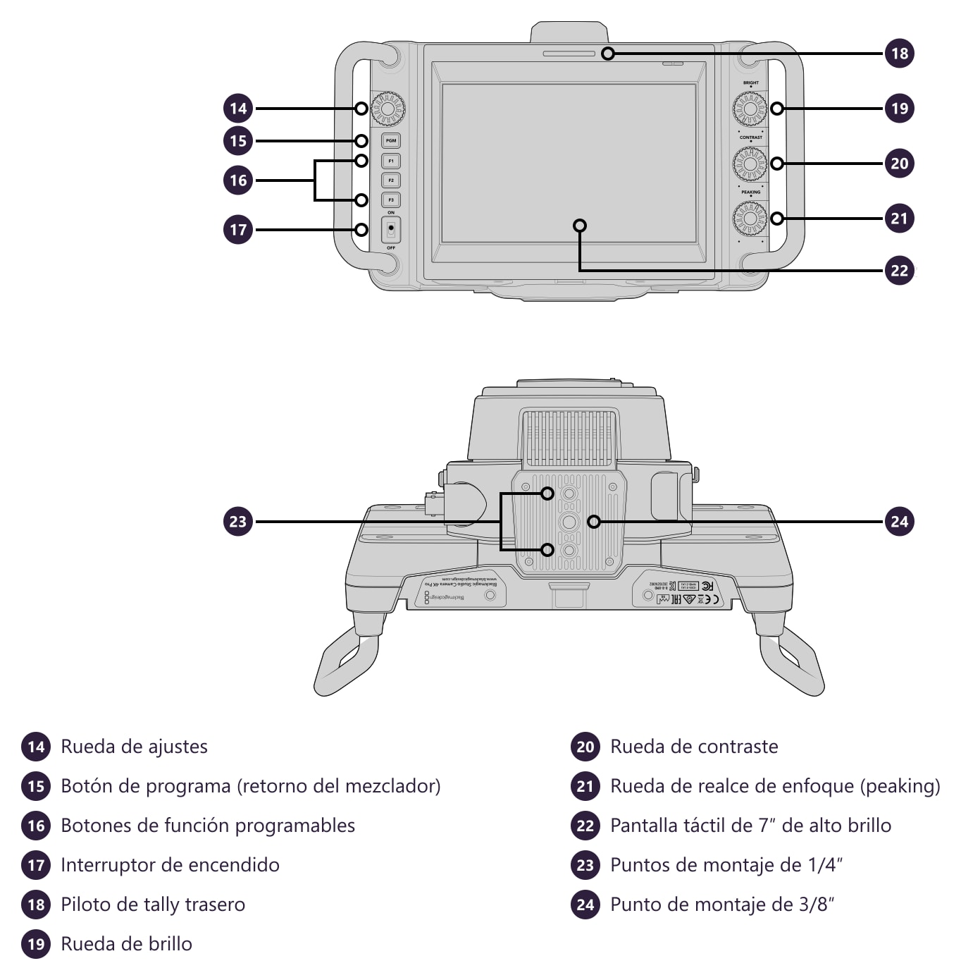 Blackmagic Design Studio Camera 4K Pro G2 – Conectores y controles