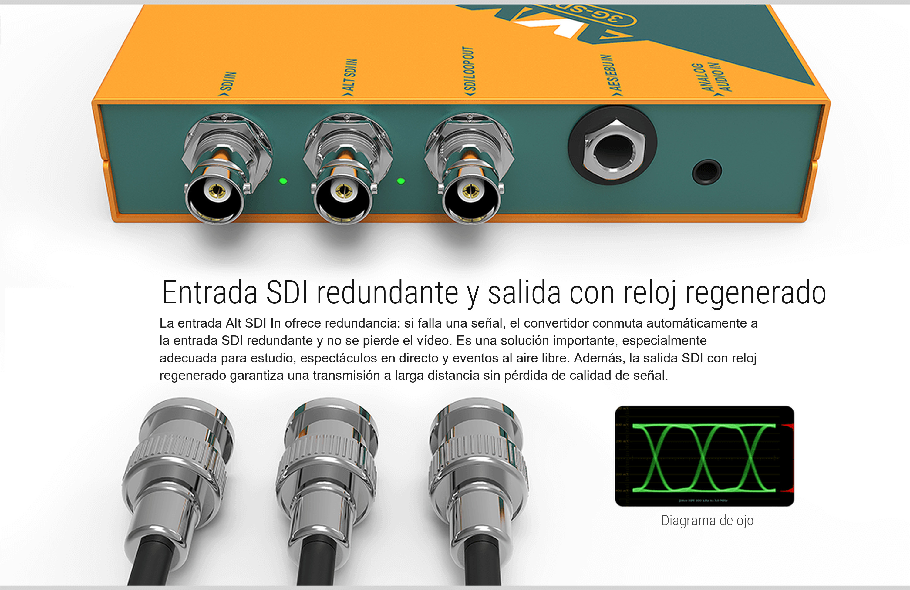 AVMATRIX SC1120 – infografía