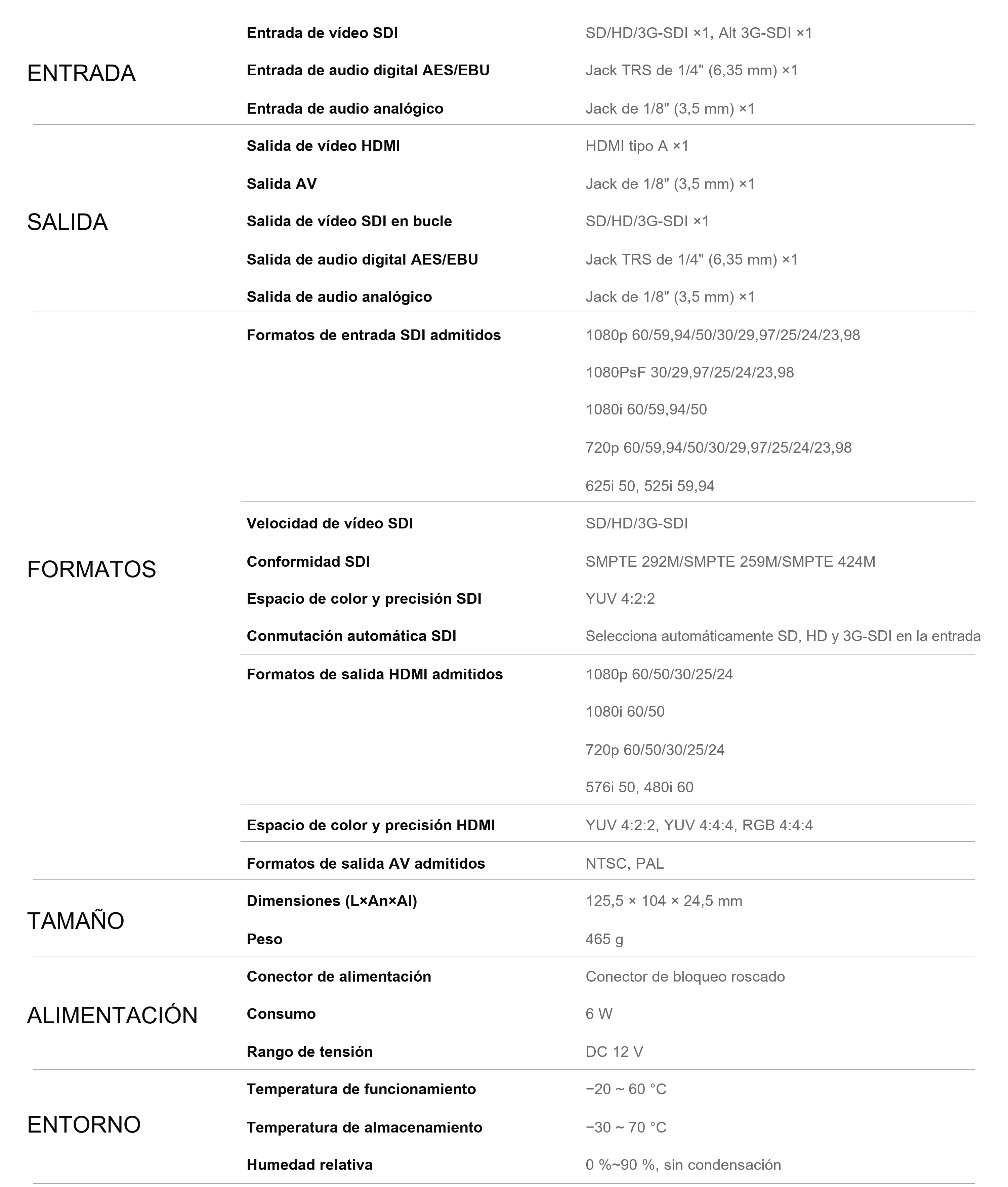 AVMATRIX SC1120 – infografía