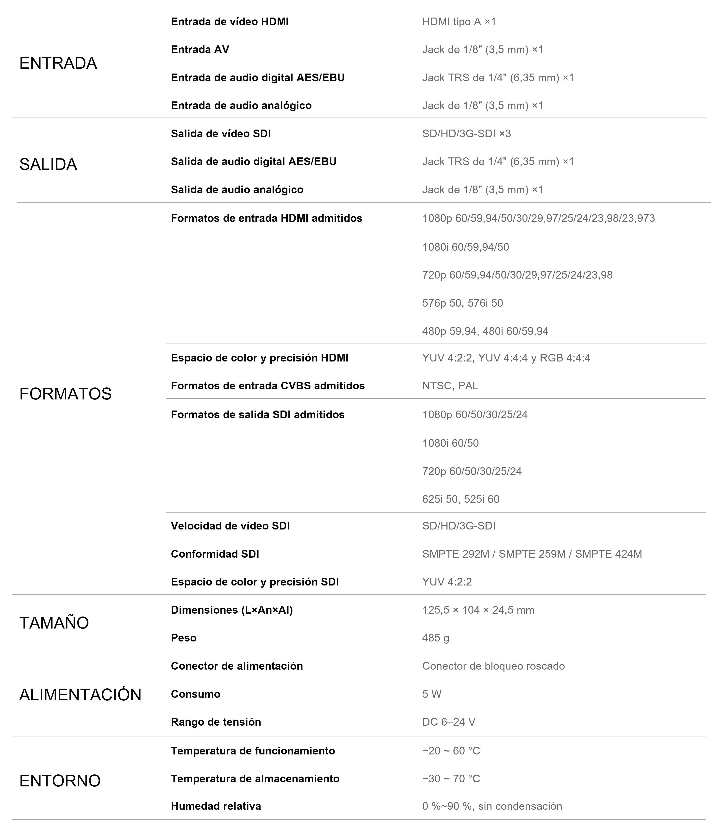 AVMATRIX SC2031 – infografía