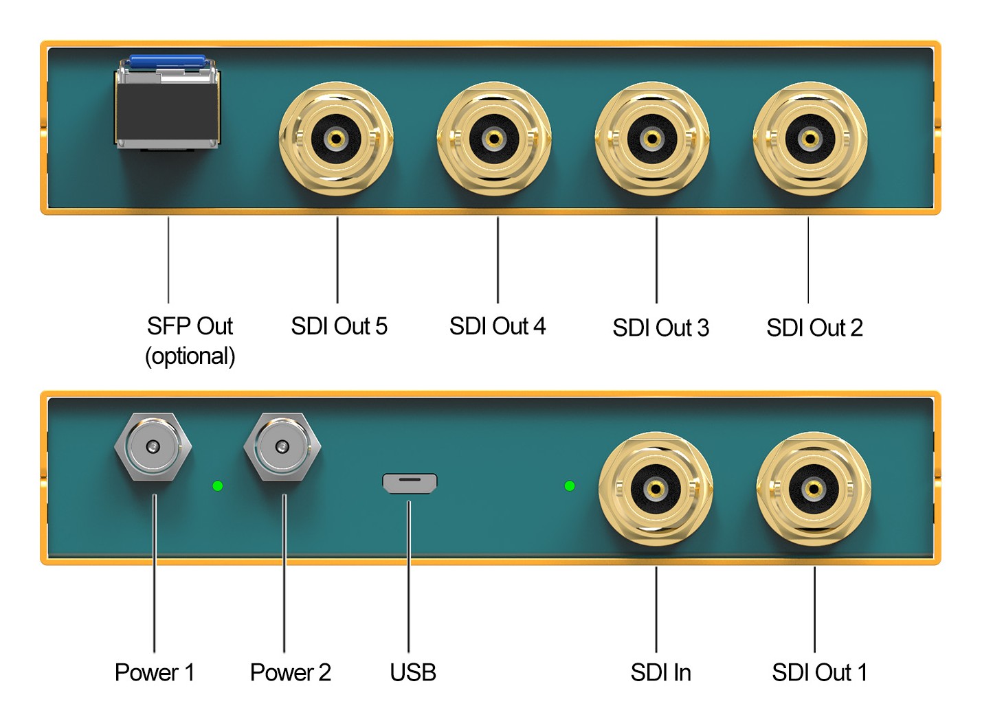 AVMATRIX SD1151-12G – Conexiones