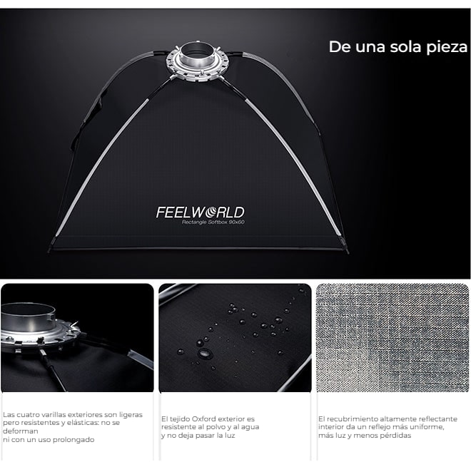 FEELWORLD FSR90