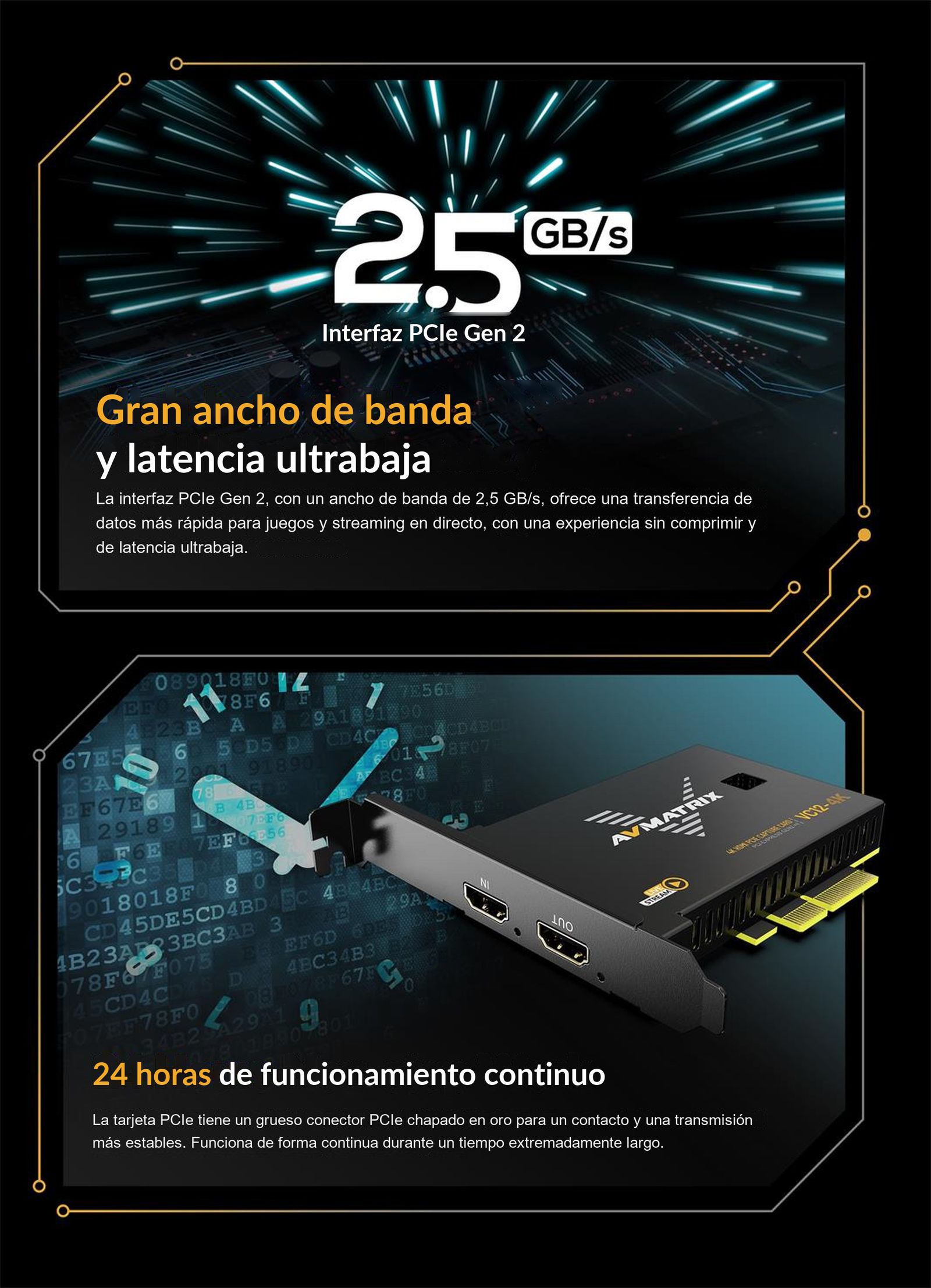 AVMATRIX VC12-4K – infografía