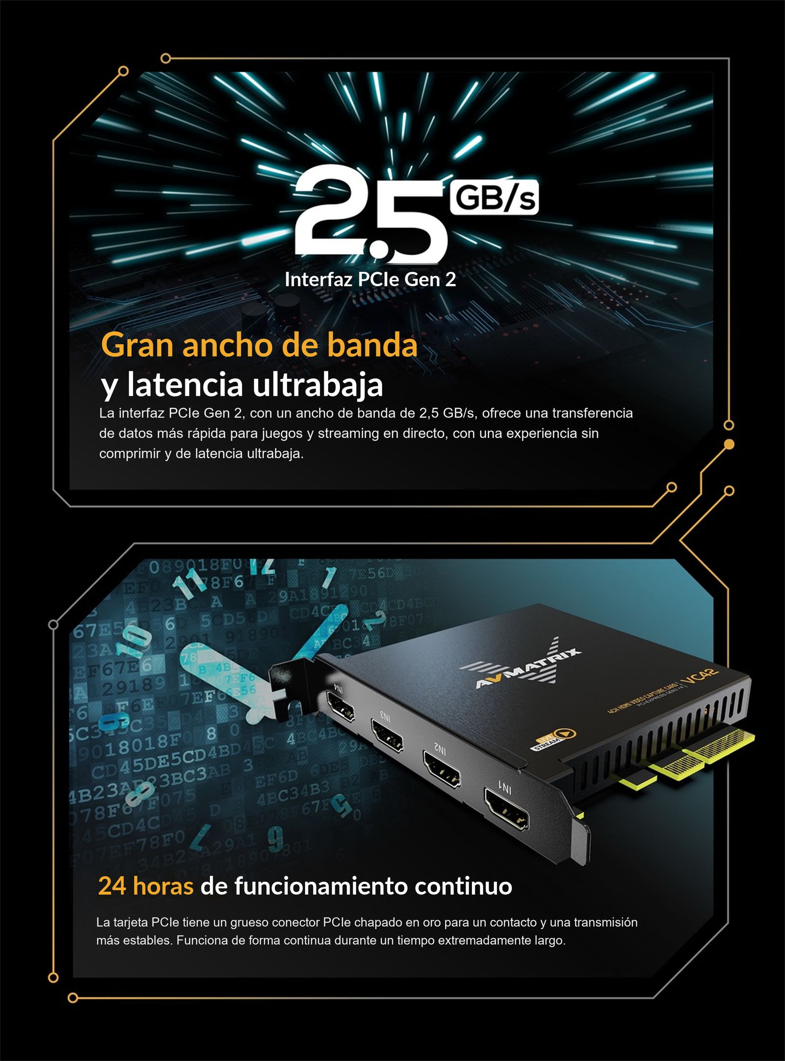 AVMATRIX VC42x – infografía