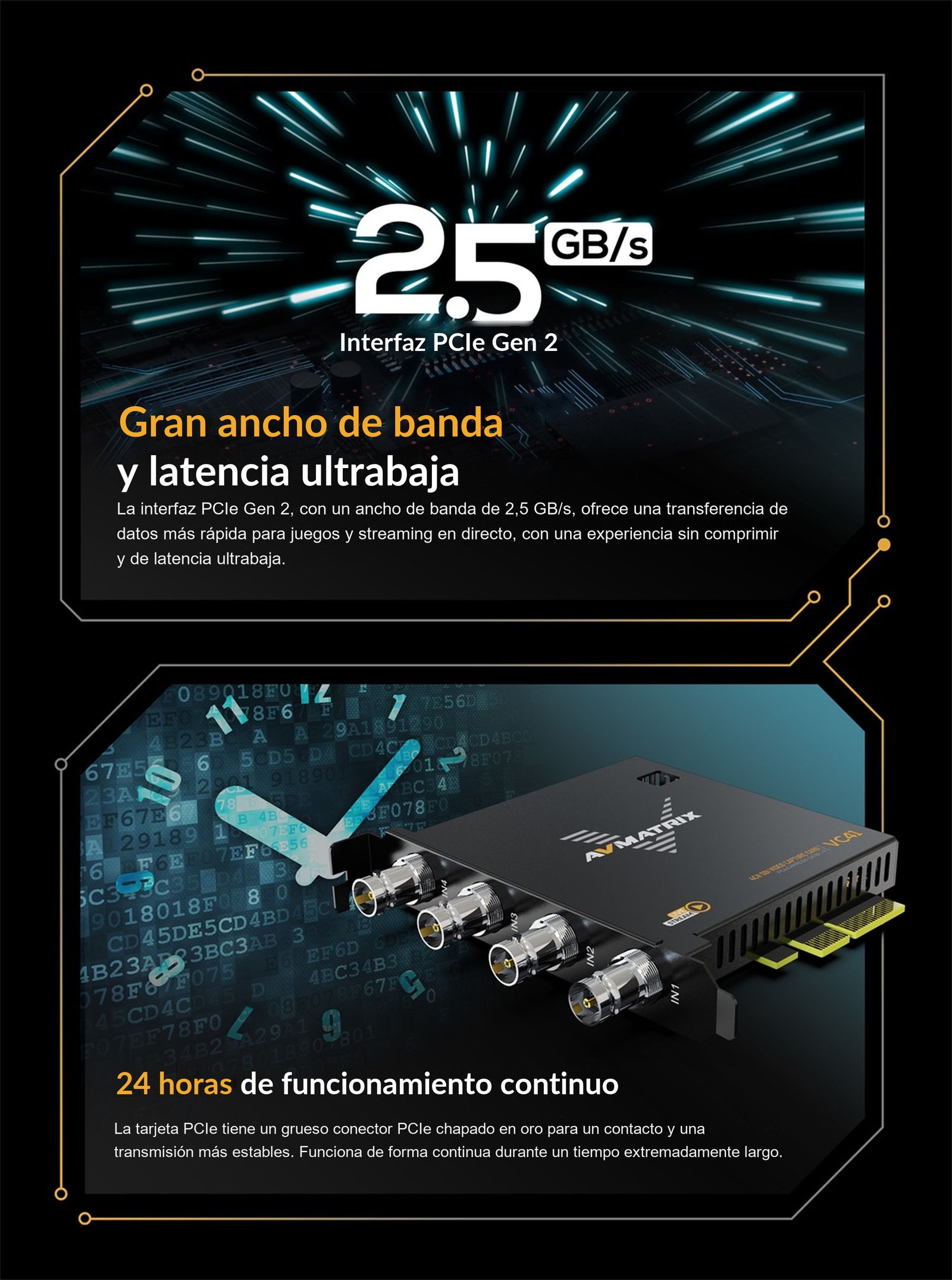 AVMATRIX VC41 – infografía