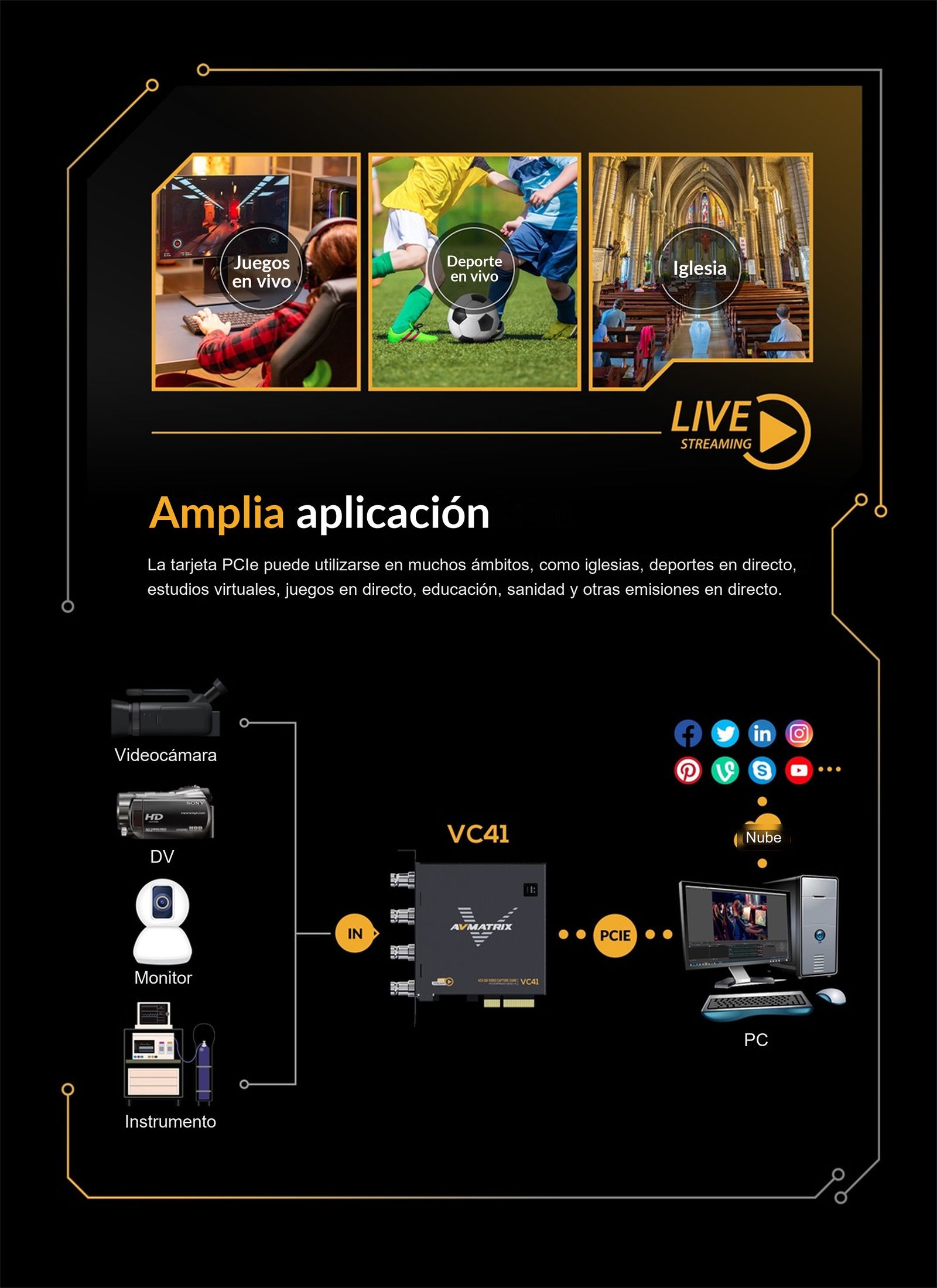 AVMATRIX VC41 – infografía
