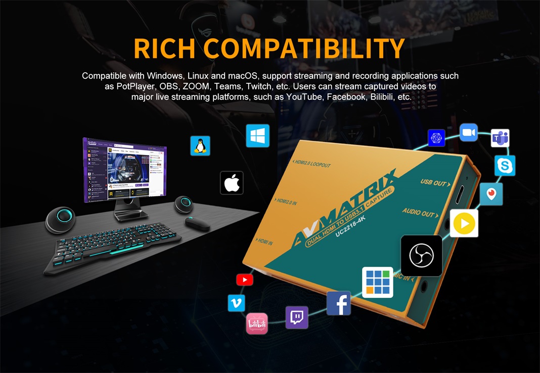 AVMATRIX UC2218-4K compatibilidad