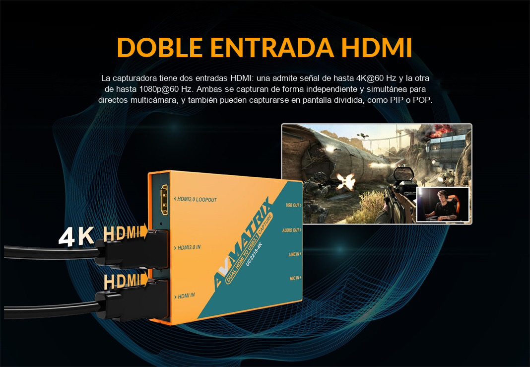 AVMATRIX UC2218-4K – infografía