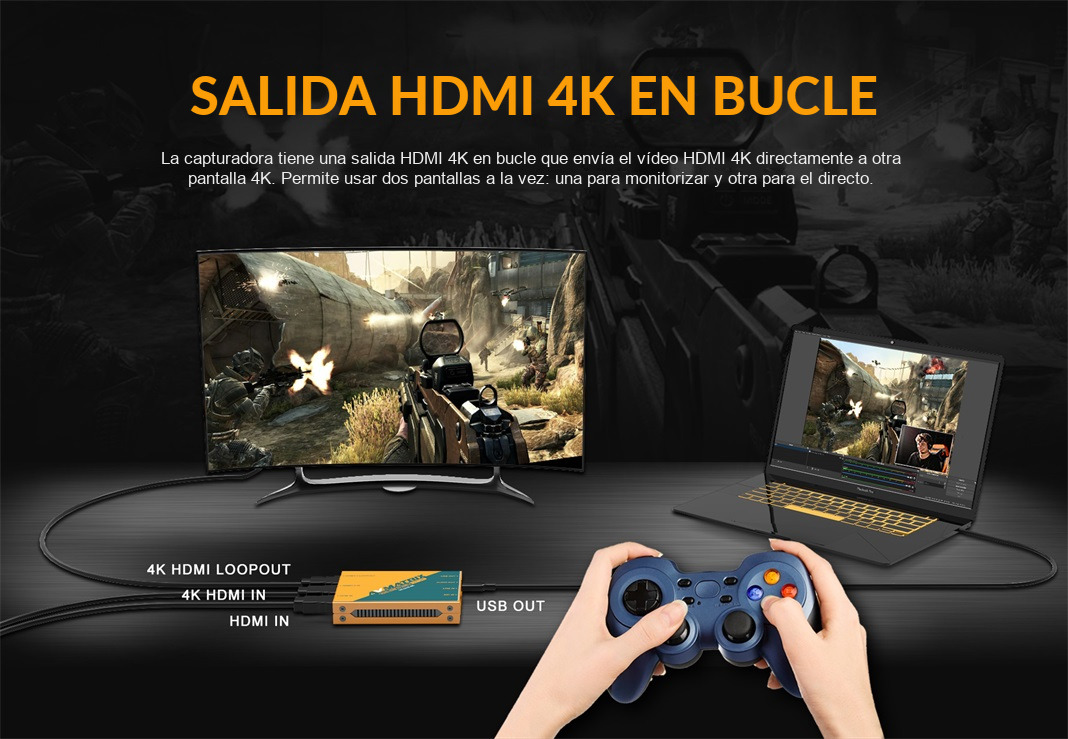 AVMATRIX UC2218-4K – infografía