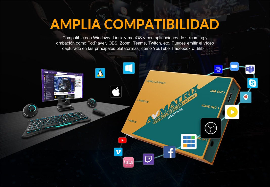 AVMATRIX UC2218-4K – infografía