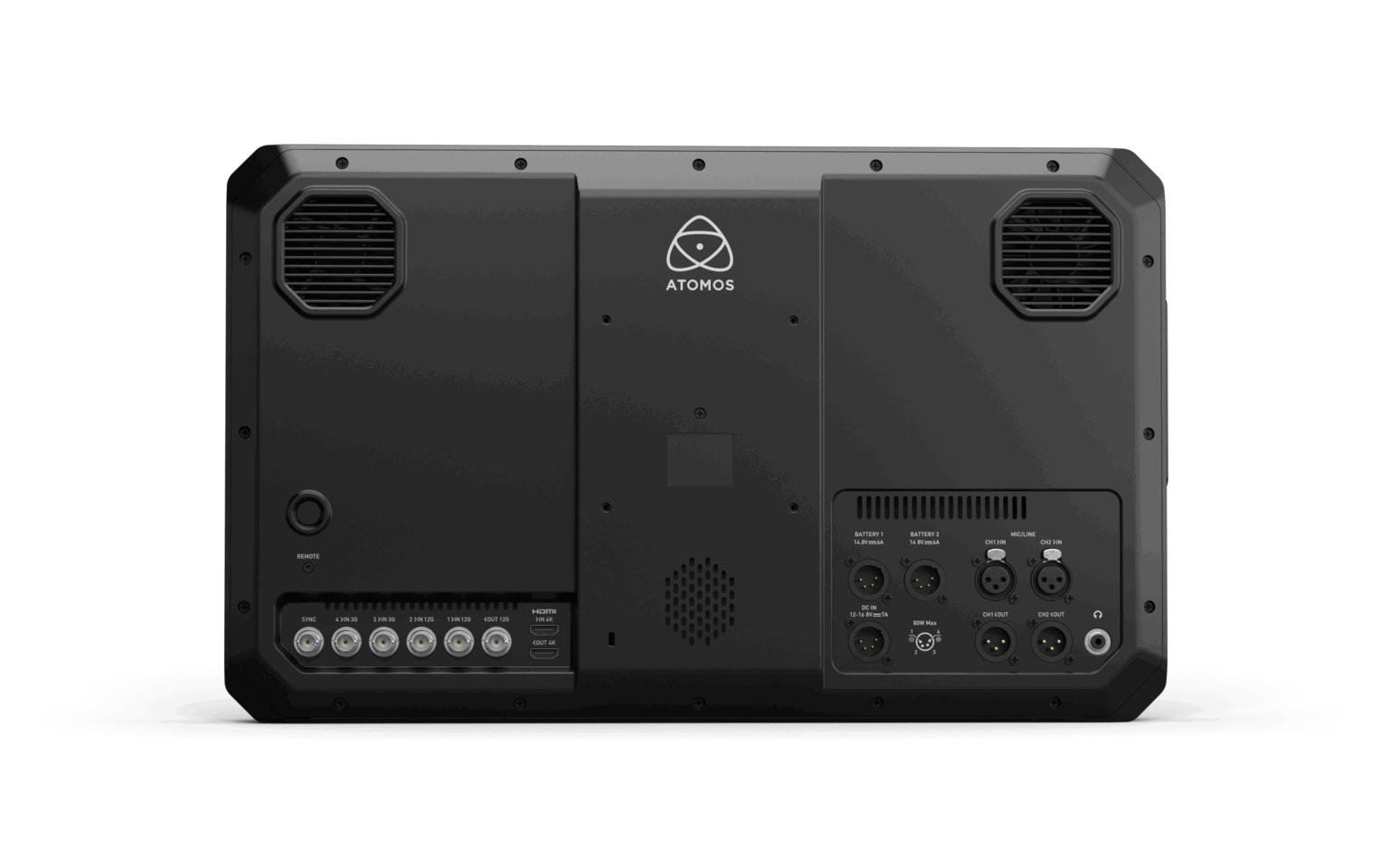 Panel trasero y conexiones del Atomos Sumo 19SE