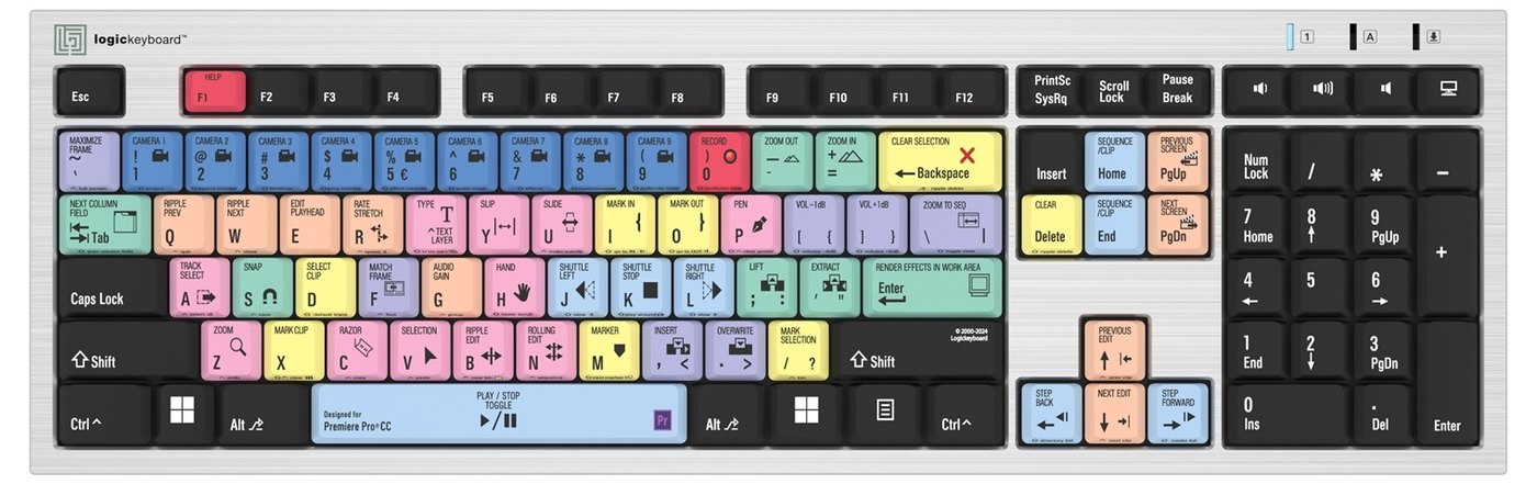 Distribución de atajos de Adobe Premiere Pro