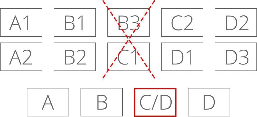 Teranex Express – Detección de cadencia incluso en material editado