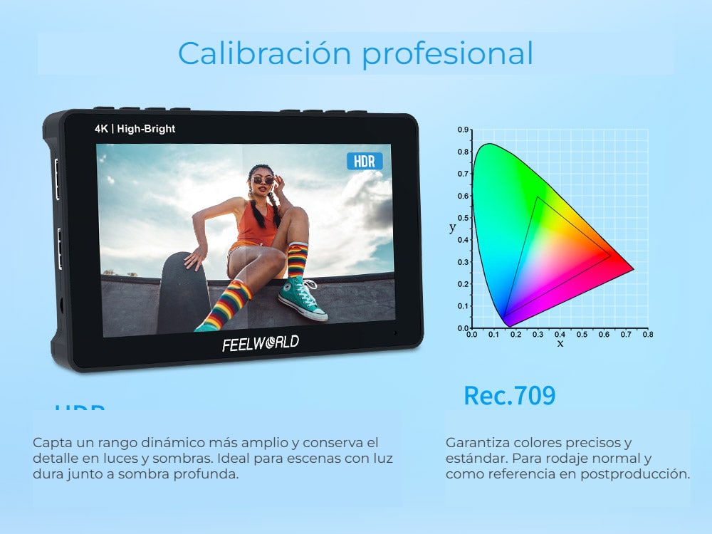 FEELWORLD F5 PROX