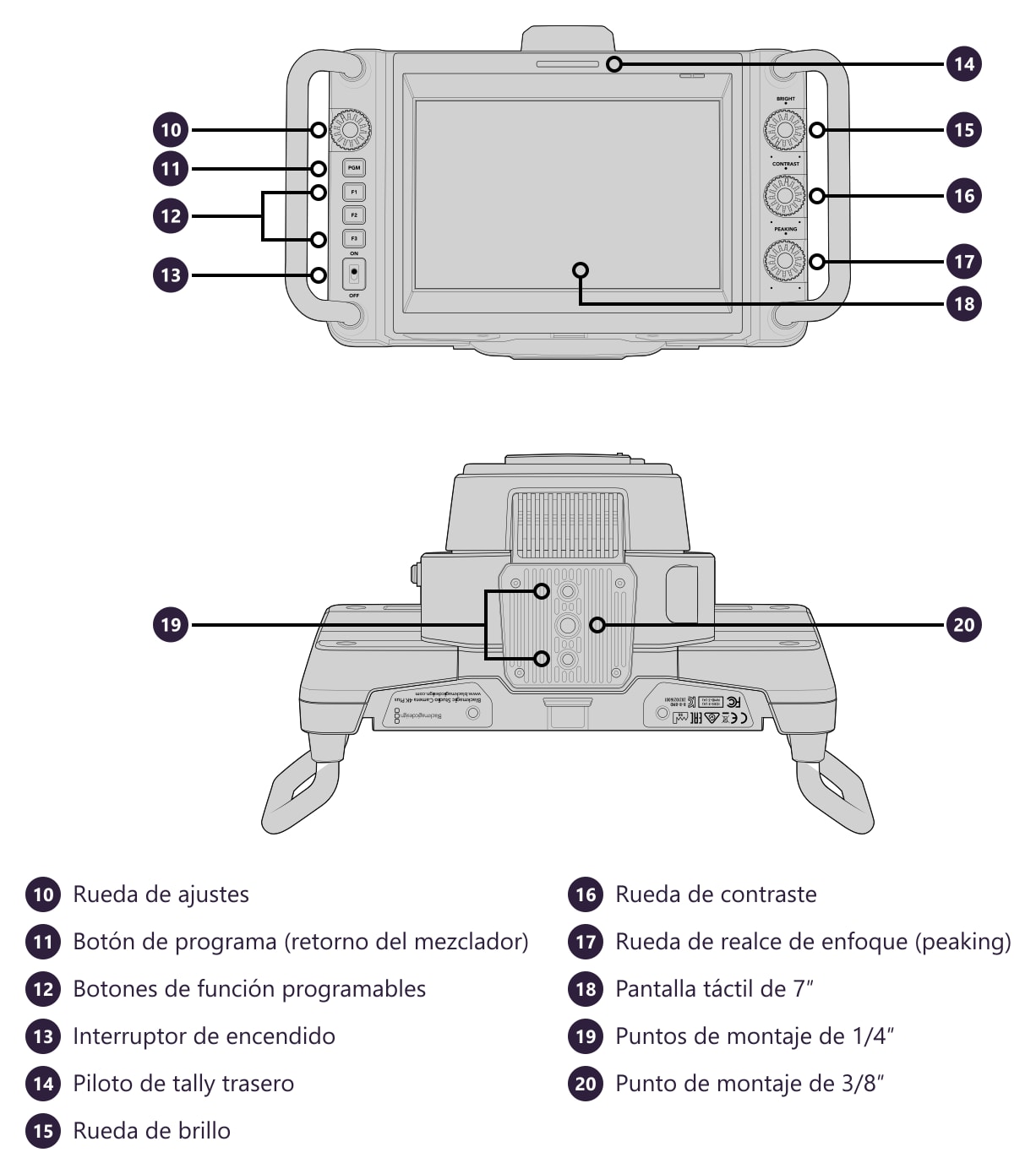 Blackmagic Design Studio Camera 4K Plus G2 – Conectores y controles