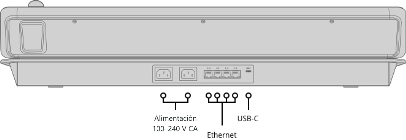 ATEM 1 M/E Advanced Panel 20 – Parte trasera y conectores