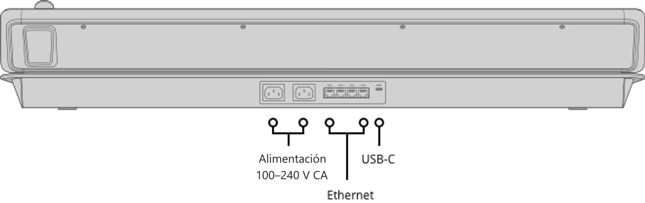 ATEM 1 M/E Advanced Panel 30 – Parte trasera y conectores