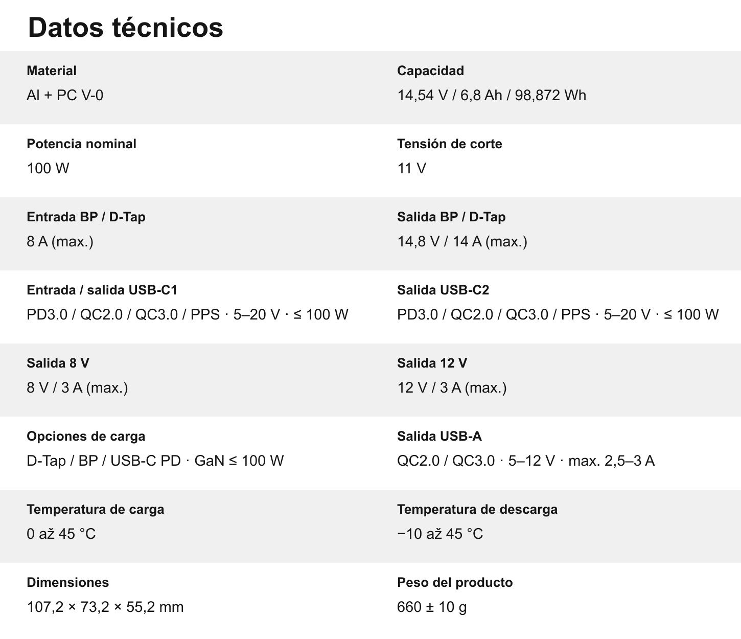Infografía de producto traducida SmallRig VB99 Pro 10/10