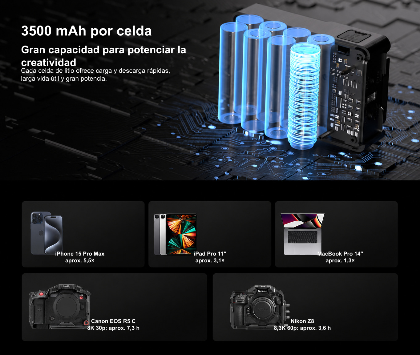 Infografía de producto traducida SmallRig VB99 Pro 3/10