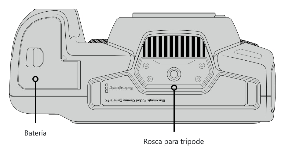 Controles y conexiones 5/5