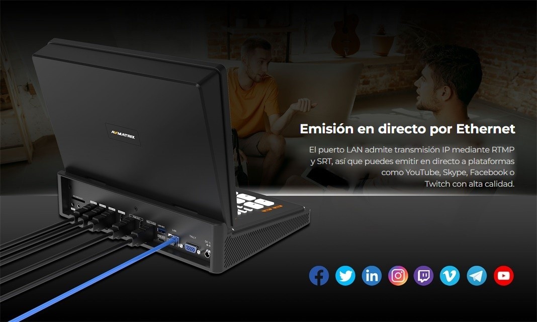 AVMATRIX Shark H4 Plus – infografía
